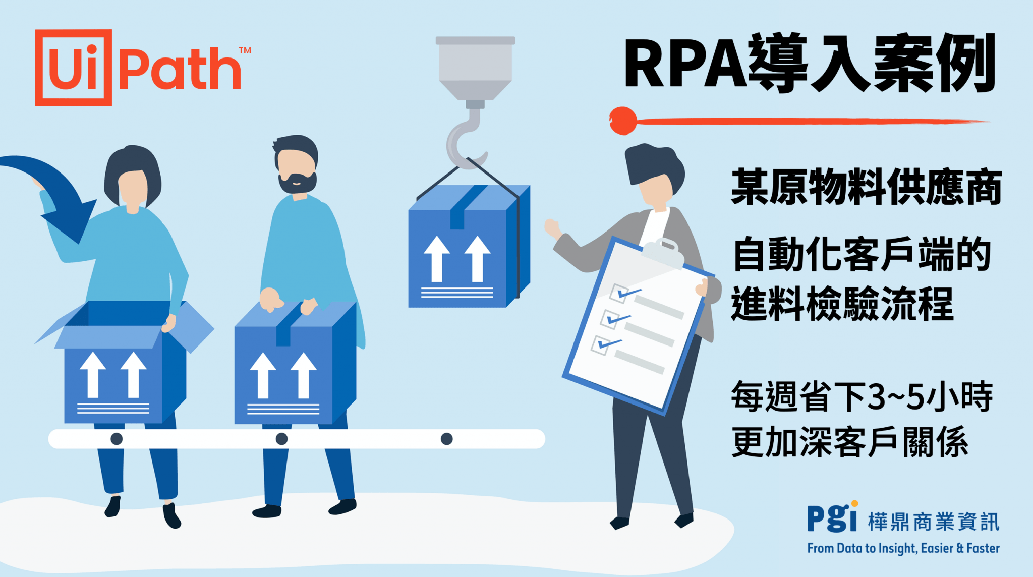 用UiPath自動上傳網頁資料