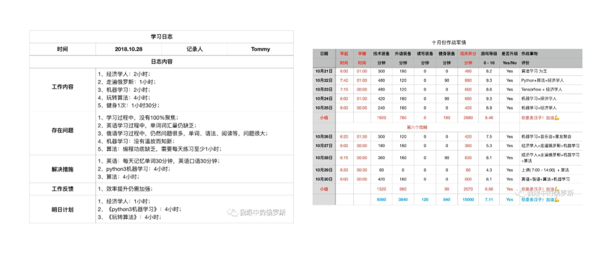 唐国梁Tommy