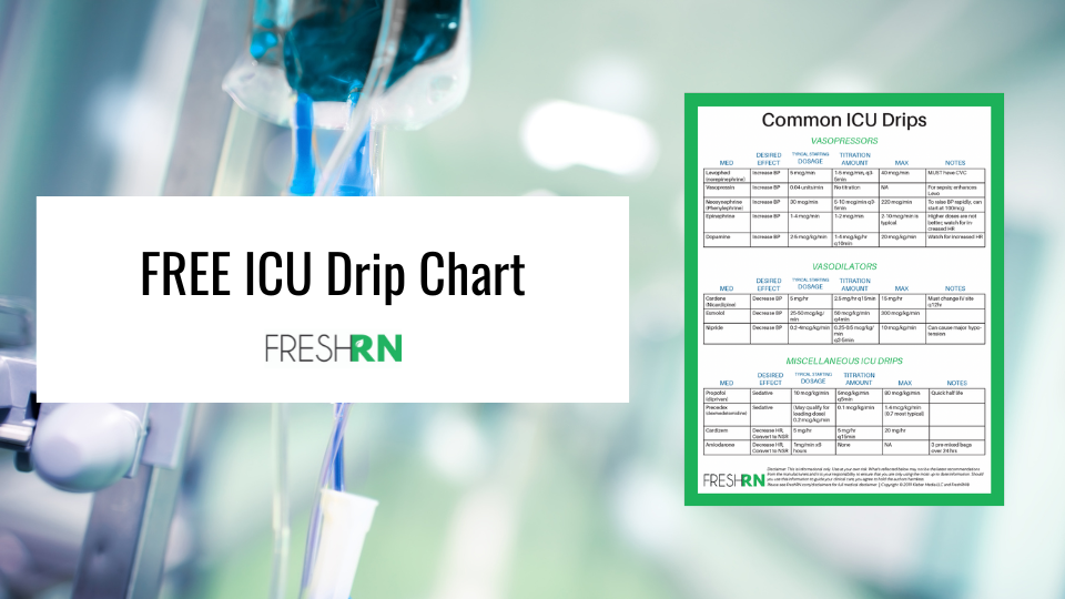 freshrn icu drip chart