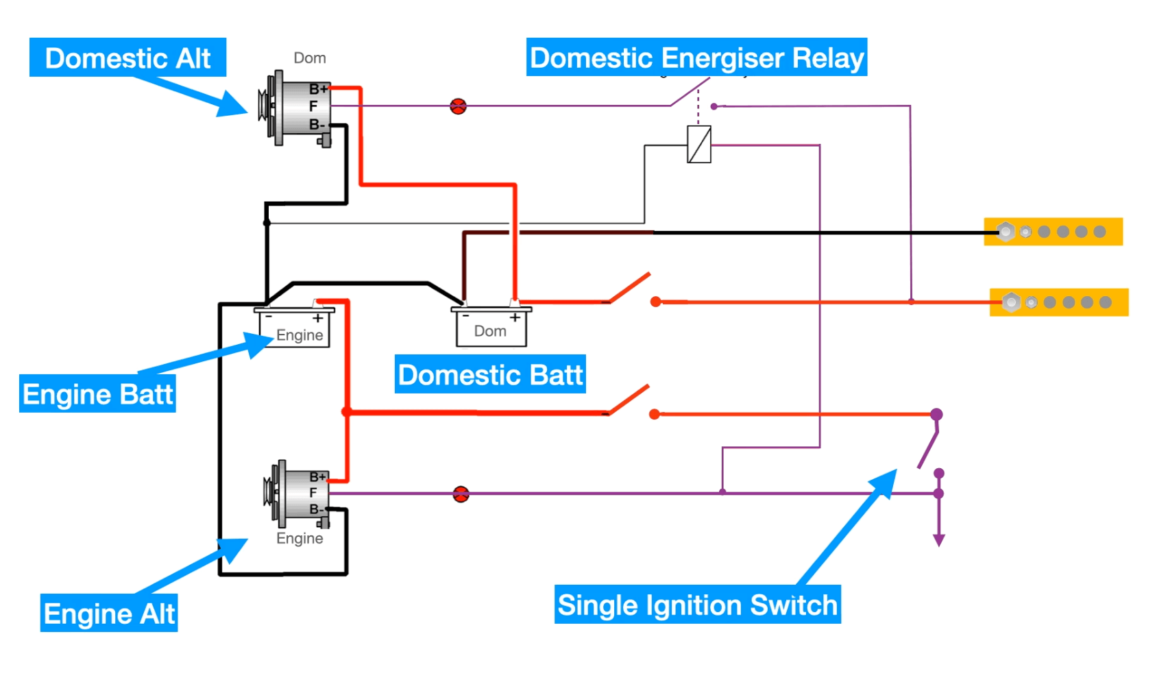 Multiple alternators on yachts