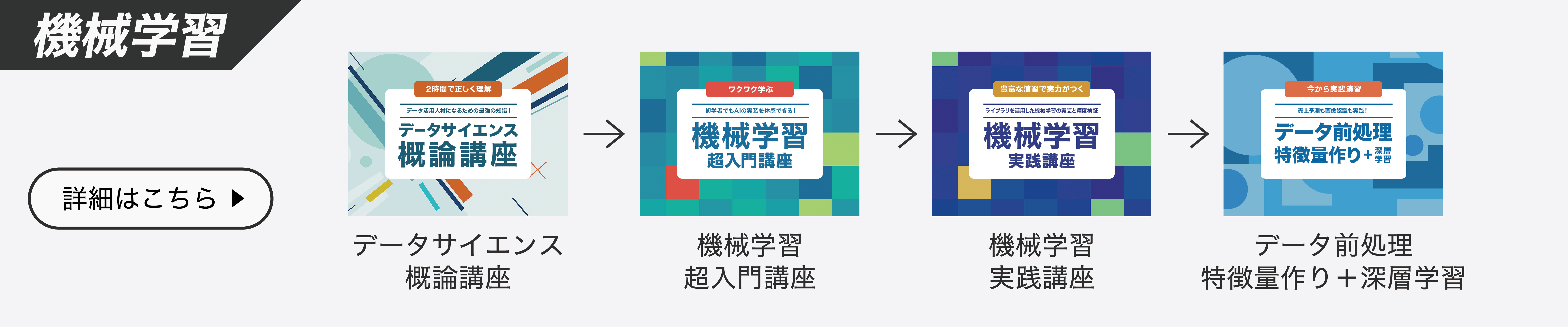機械学習