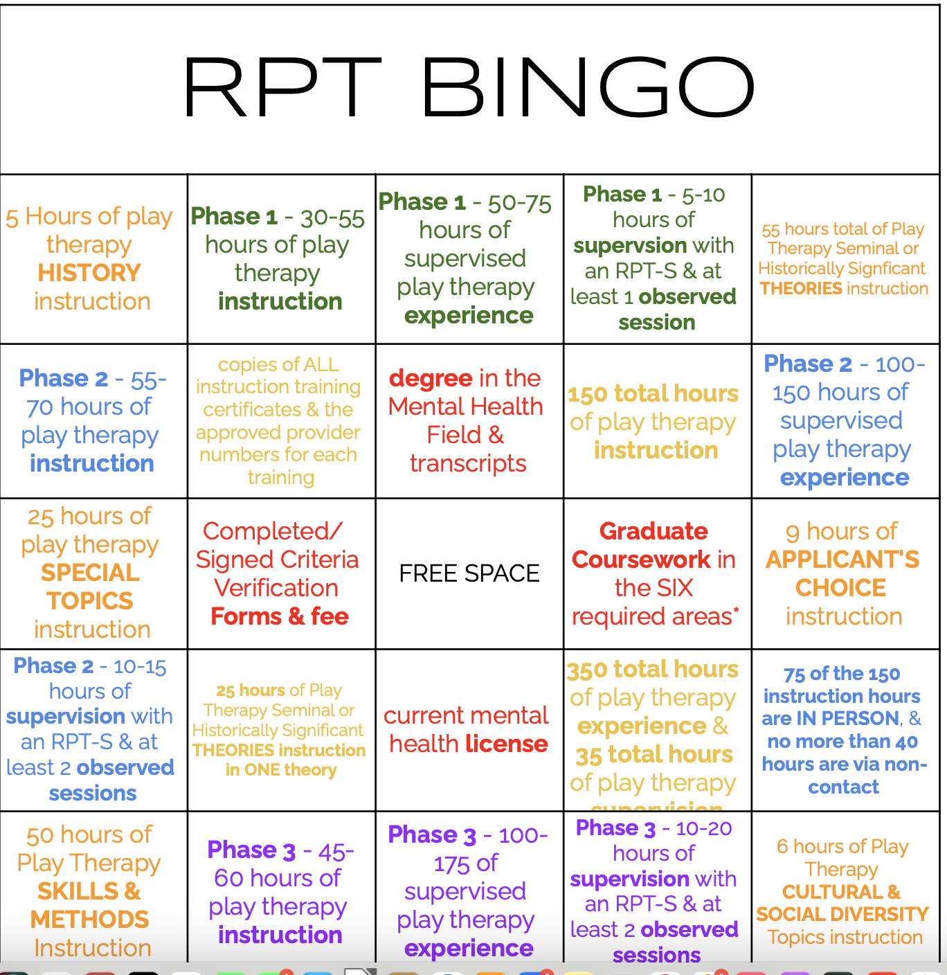 RPT BINGO