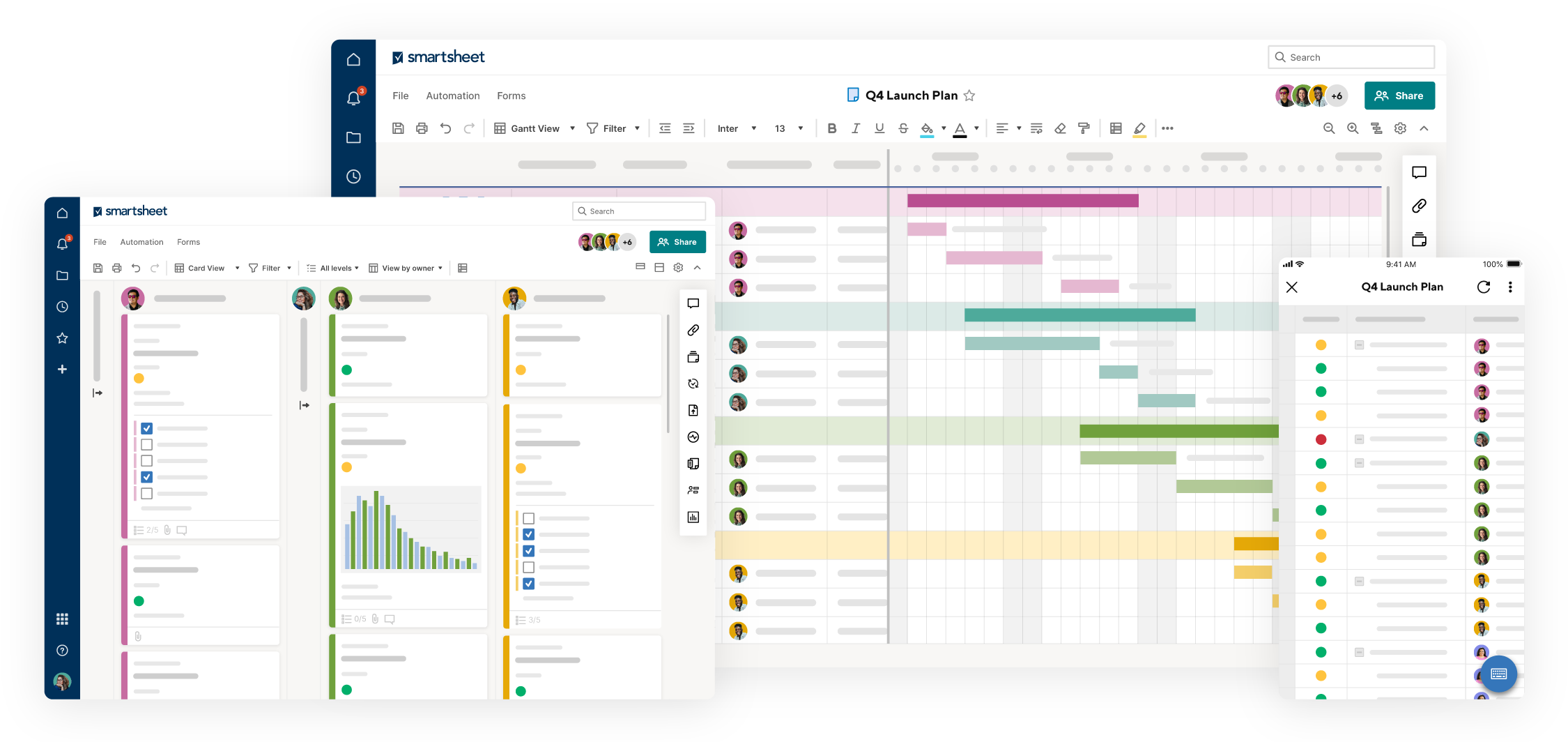 Smartsheet Formula Dashboard Training Proper Project Management