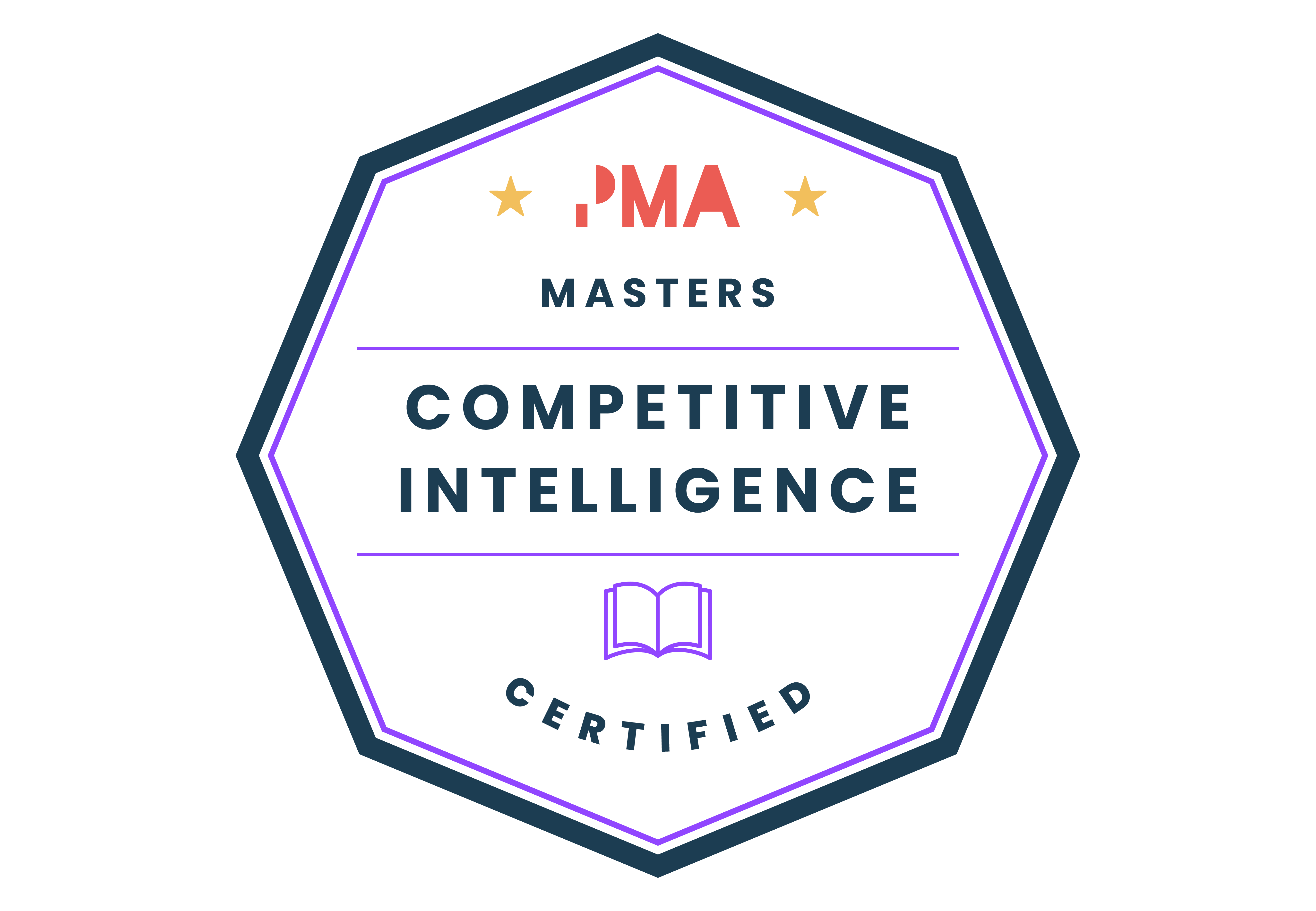 Competitive Intelligence Certified | Masters badge