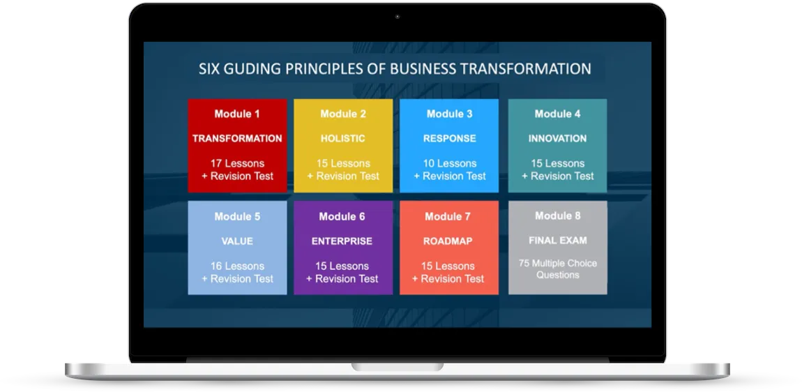 Digital Transformation Course