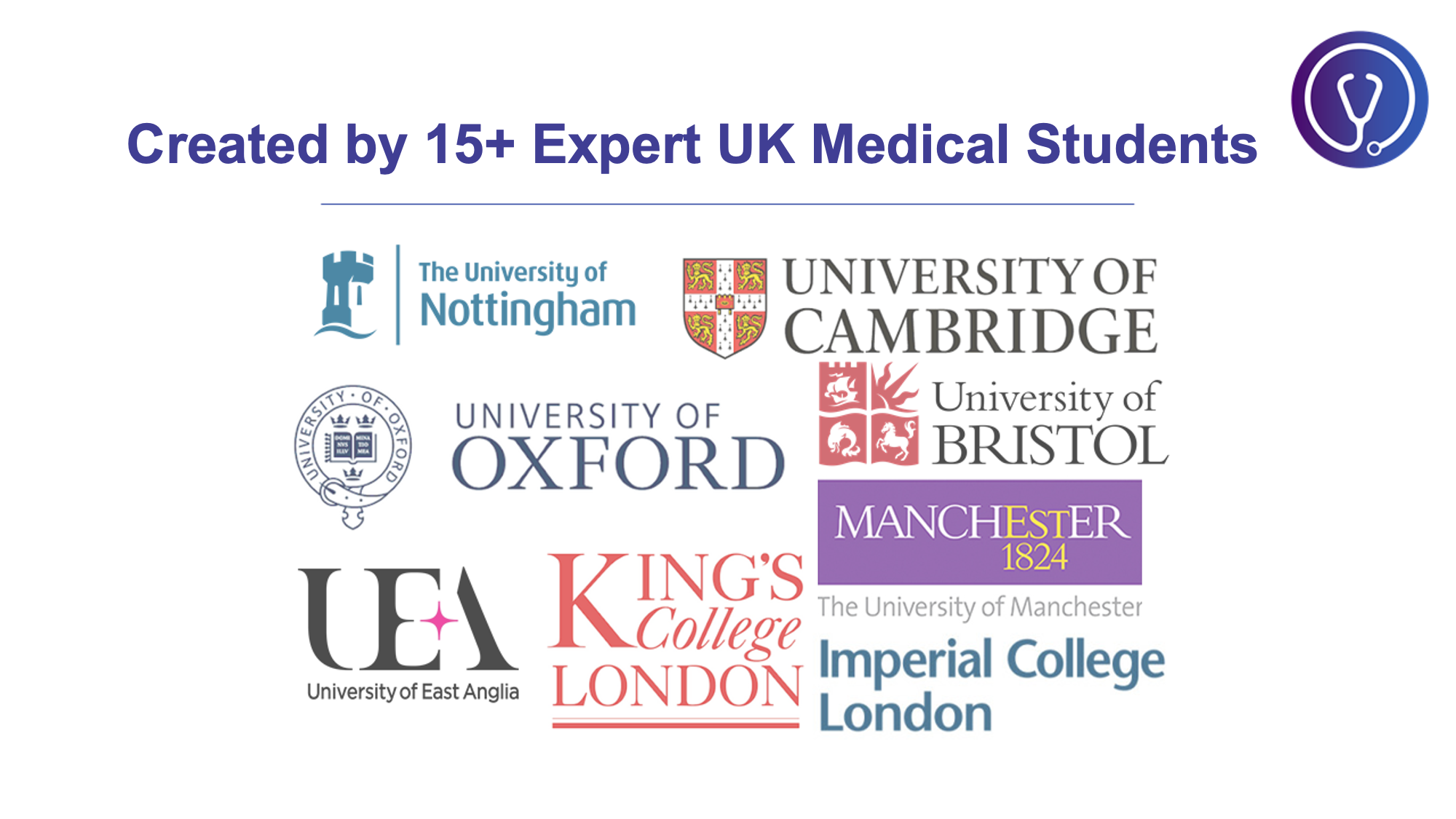 Created by 15+ Expert UK Medical Students