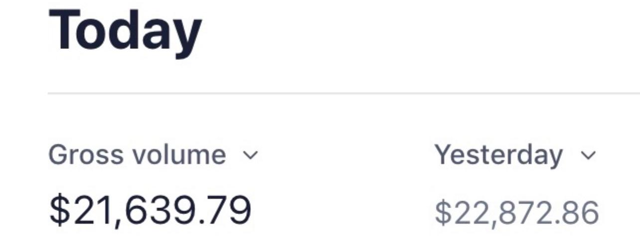 21k