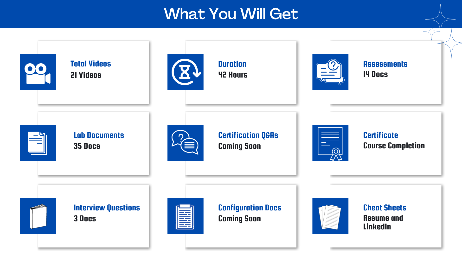 SAP Commerce Cloud Course Features