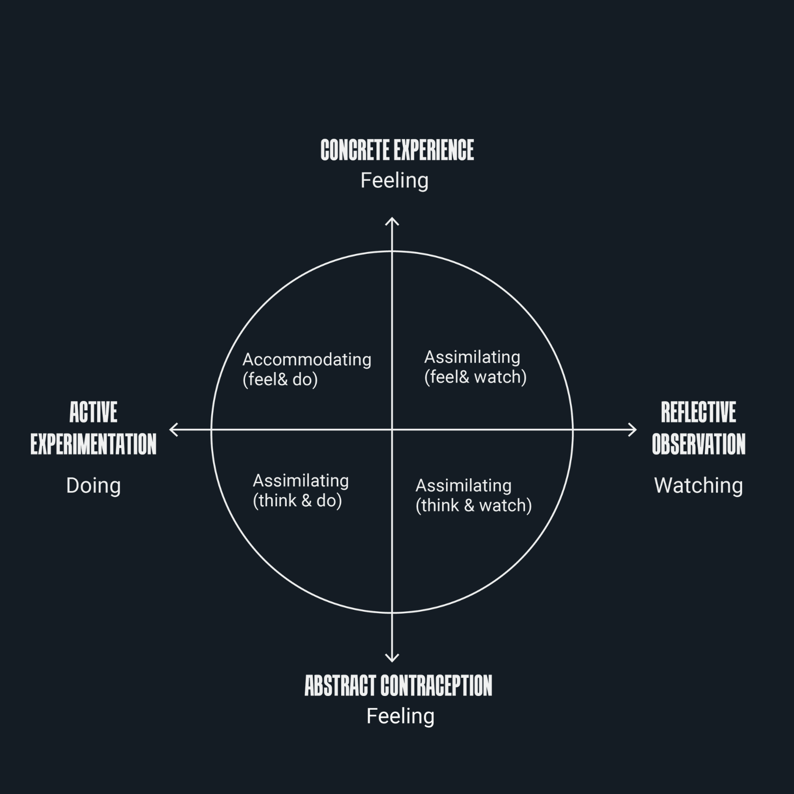 3 Steps To Flow State With Mihaly Csikszentmihalyi, and James Clear