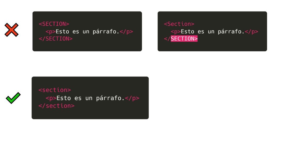 La Guía De Estilo En Html Que Deberías De Seguir Para Tener Un Código Limpio 7916