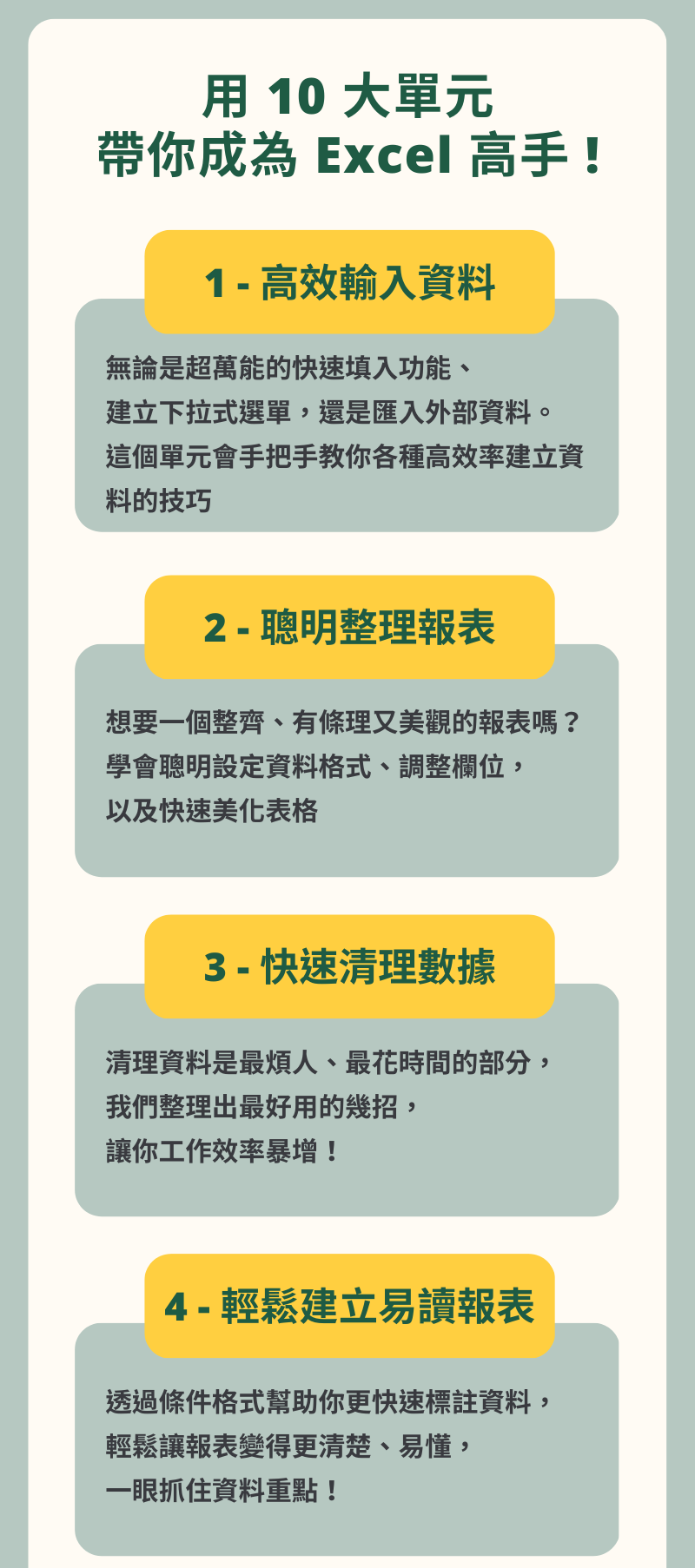 用 10 大單元帶你成為 Excel 高手！1 高效輸入資料 - 無論是超萬能的快速填入功能、 建立下拉式選單，還是匯入外部資料。 這個單元會手把手教你各種高效率建立資料的技巧 2 聰明整理報表 - 想要一個整齊、有條理又美觀的報表嗎？學會聰明設定資料格式、調整欄位， 以及快速美化表格  3 快速清理數據 - 清理資料是最煩人、最花時間的部分， 我們整理出最好用的幾招， 讓你工作效率暴增！ 4 輕鬆建立易讀報表 - 透過條件格式幫助你更快速標註資料， 輕鬆讓報表變得更清楚、易懂， 一眼抓住資料重點！