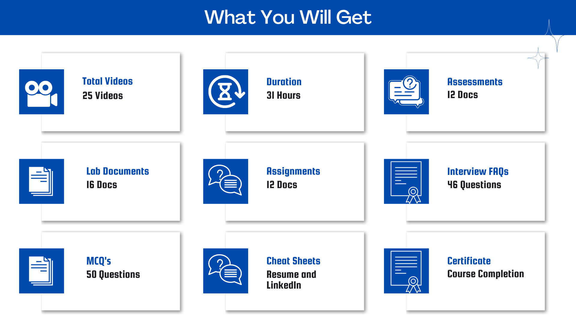 Workday Job Readiness Course Features