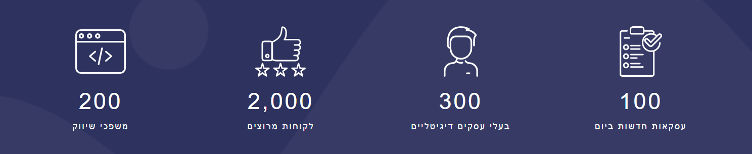 כסף באינטרנט ריברנד מיליונר מוצרים דיגיטליים נכסים דיגיטליים זכיינות