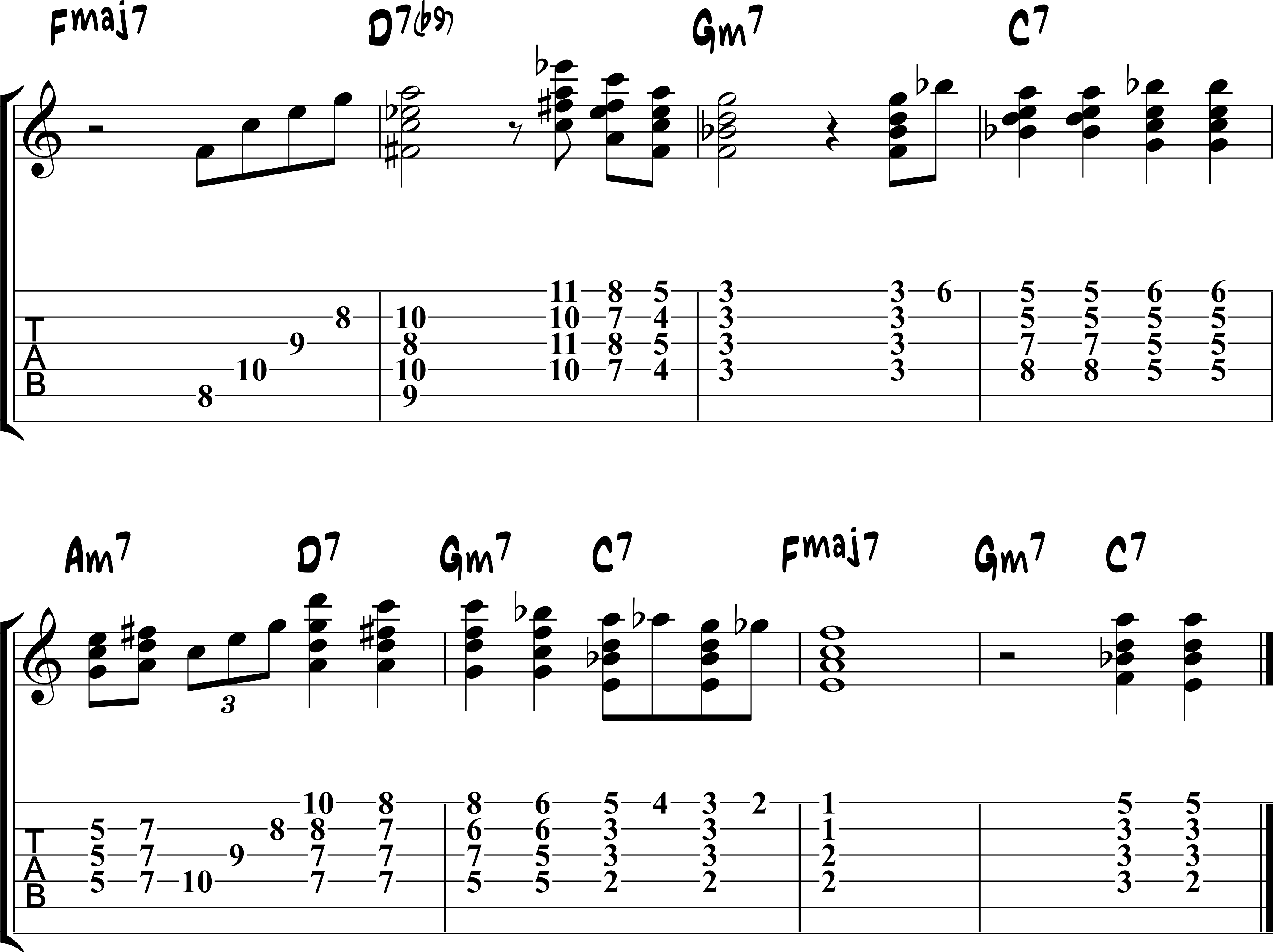 8 Easy Jazz Guitar Intros and Endings Matt Warnock Guitar