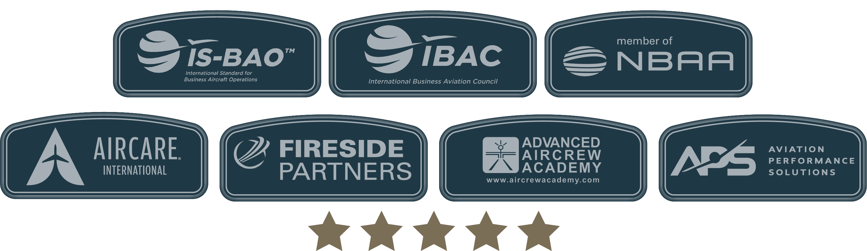 Supporting partner links IS-BAO, IBAC, Fireside Partners, Advanced Aircrew Academy, NBAA