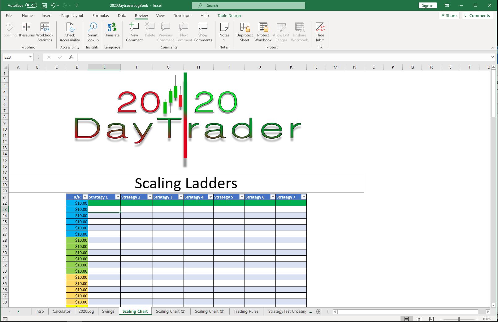Excel Log Book - Requires Microsoft Excel | 2020DayTrader