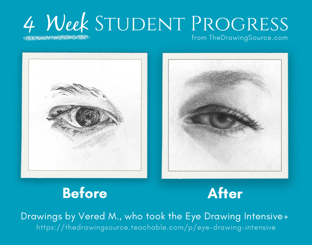 Student eye drawing transformation in the Eye Drawing Intensive course