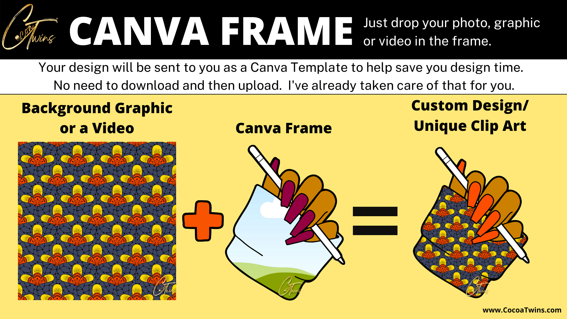 How To Create A Frame In Canva