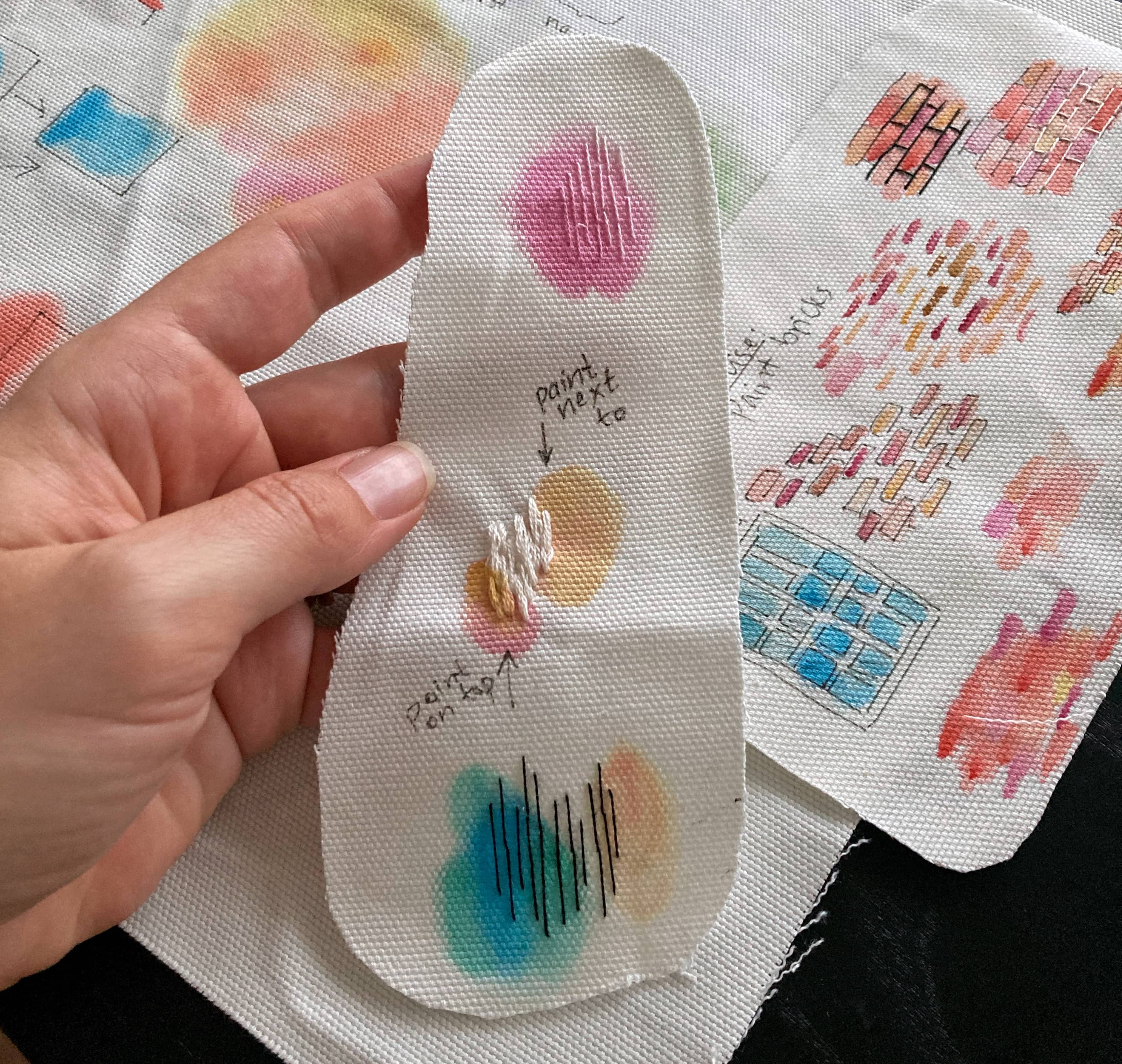 An introduction to using paint in your embroidery projects 