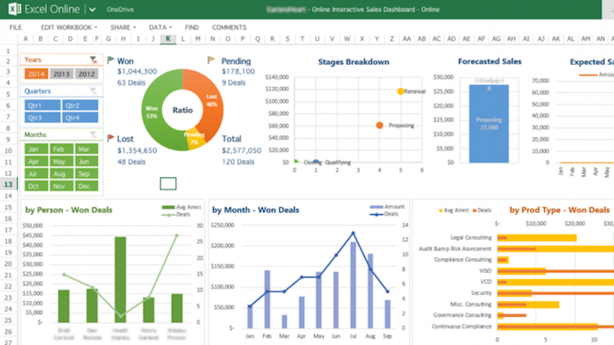 Utilizando Excel Para Mejorar Tu Negocio | Plataforma Virtual DMC