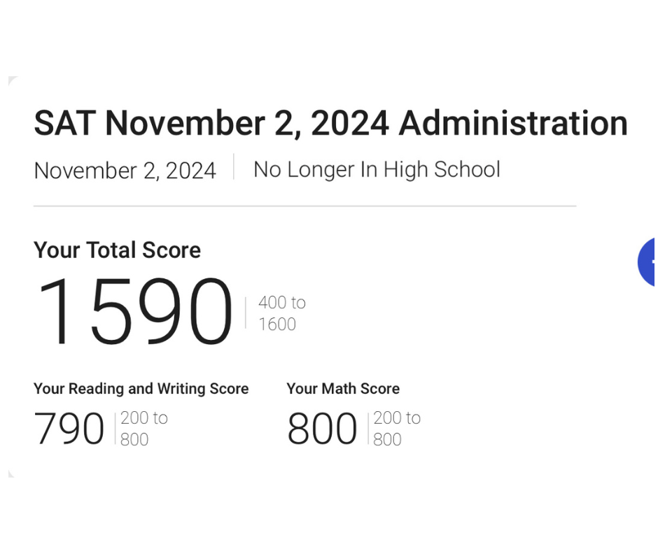 Laura Whitmore Scored a 1590 on the November 2024 Digital SAT