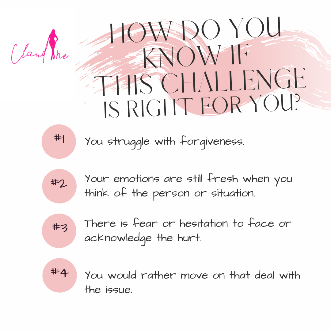 Is this Challenge For You?