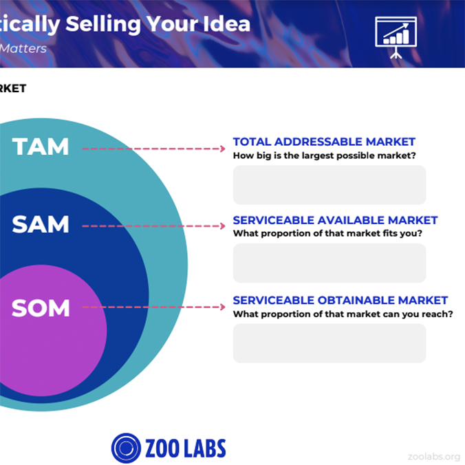 Slobproof! Kaleido Marketing Pitch