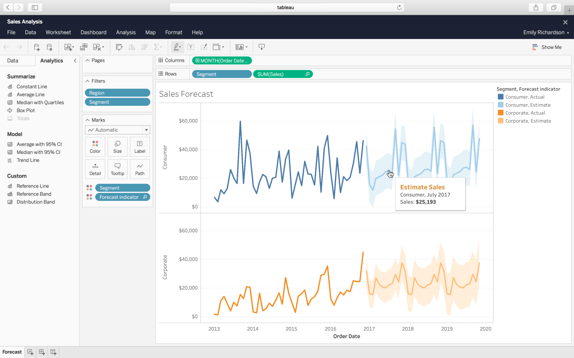 How Does Tableau Get Data