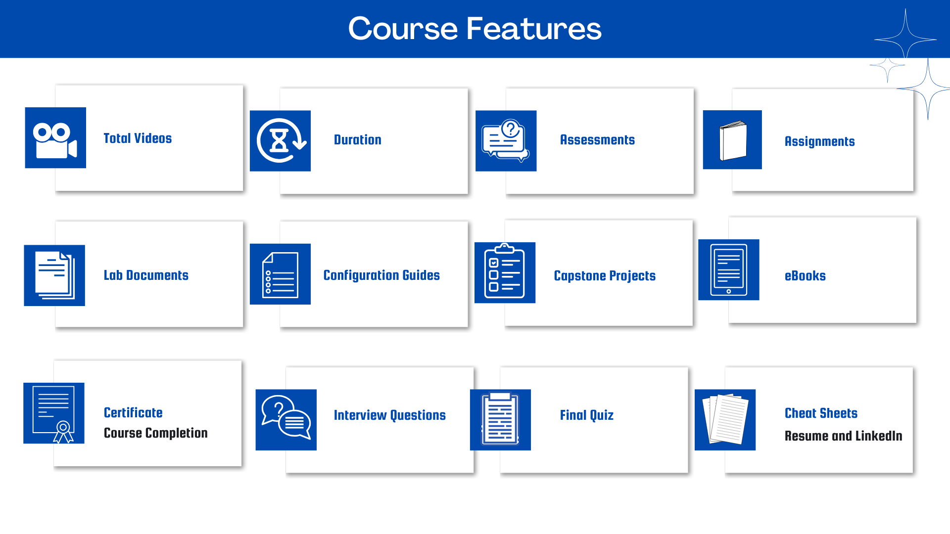 SAP Logistics Execution and Warehouse Management Course Features