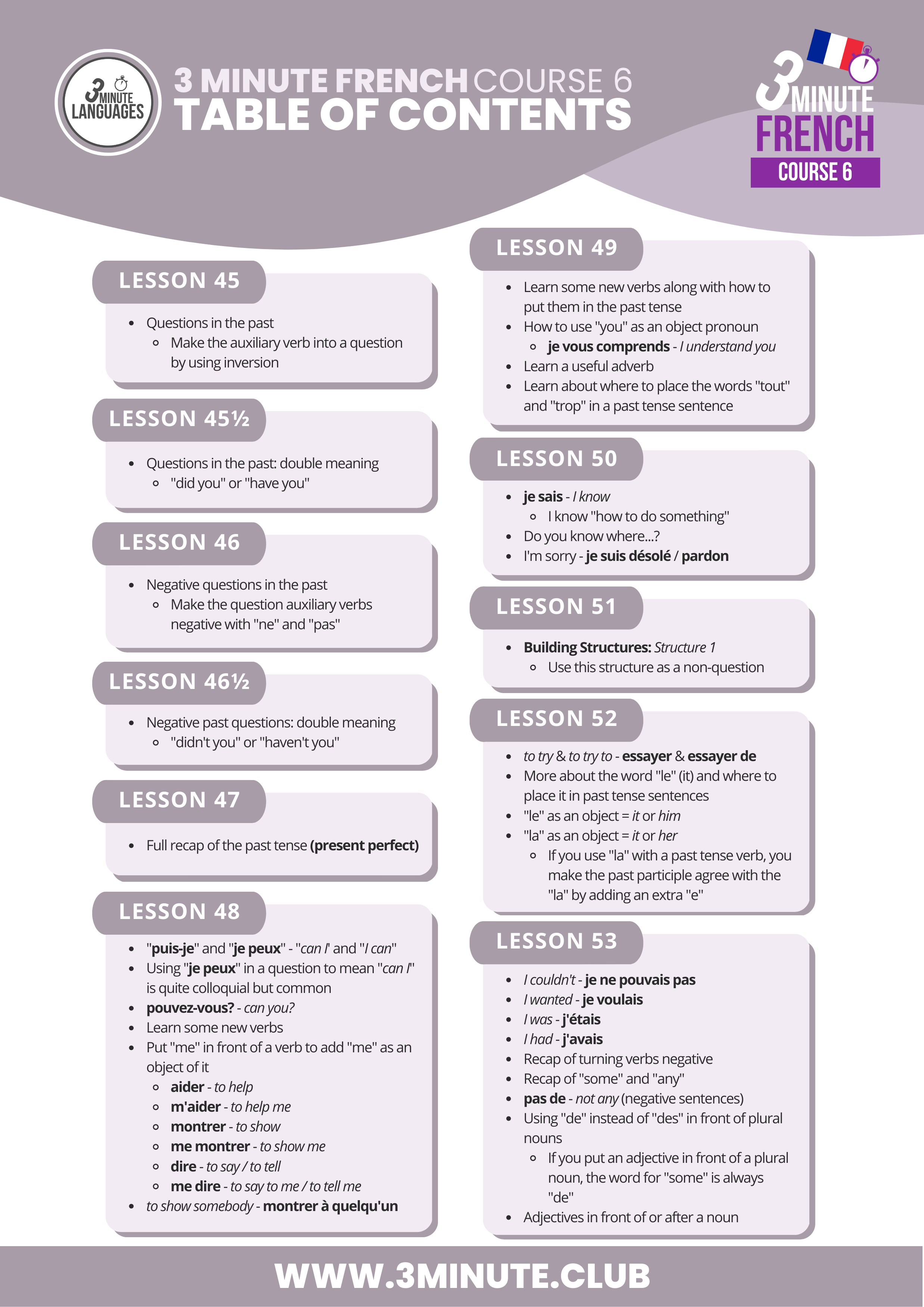 3 Minute French - Course 6 - Table of contents