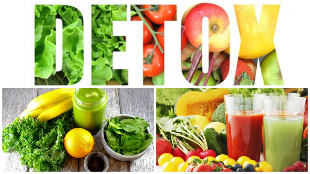 Custom Detox Program by Dr Shanté