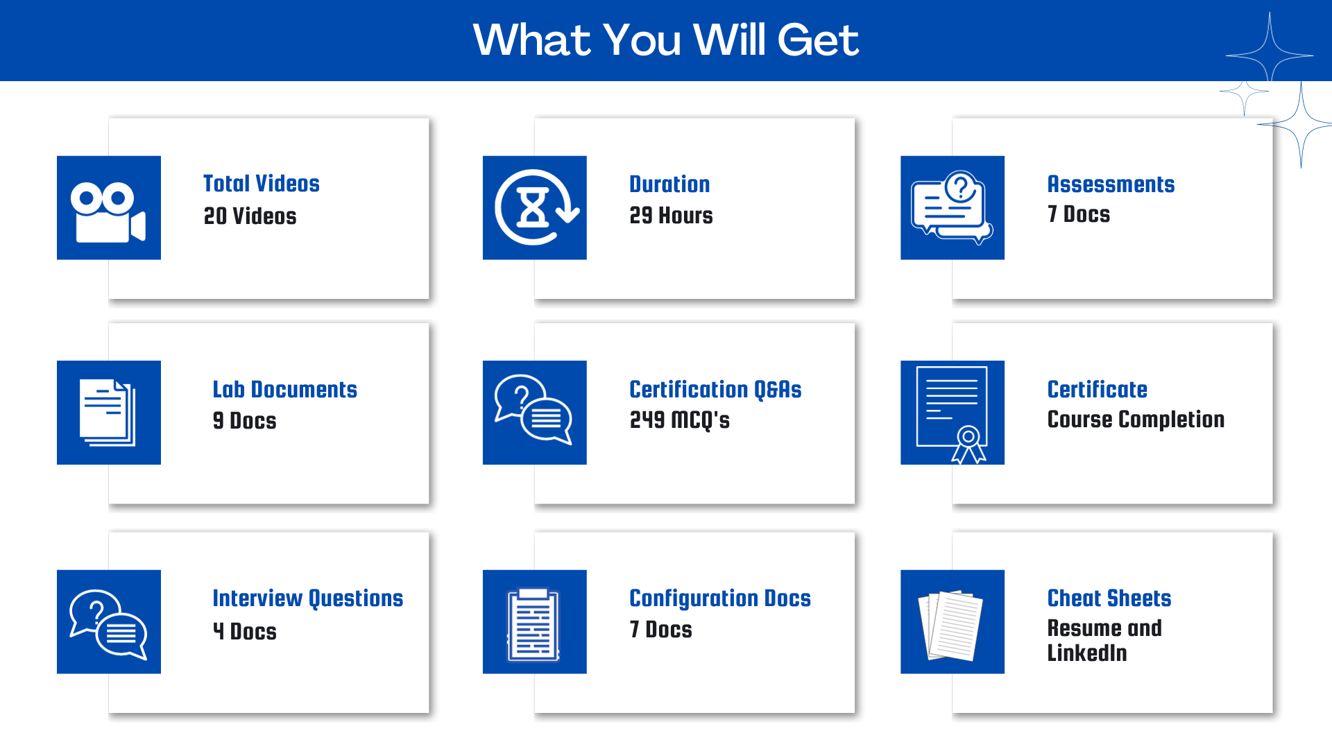 SAP Analytics Cloud Course Feature