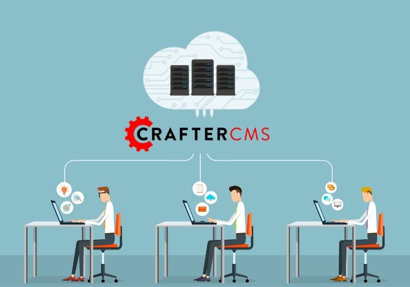 DevContentOps Teams Operating Planet Scale Crafter CMS based Solutions