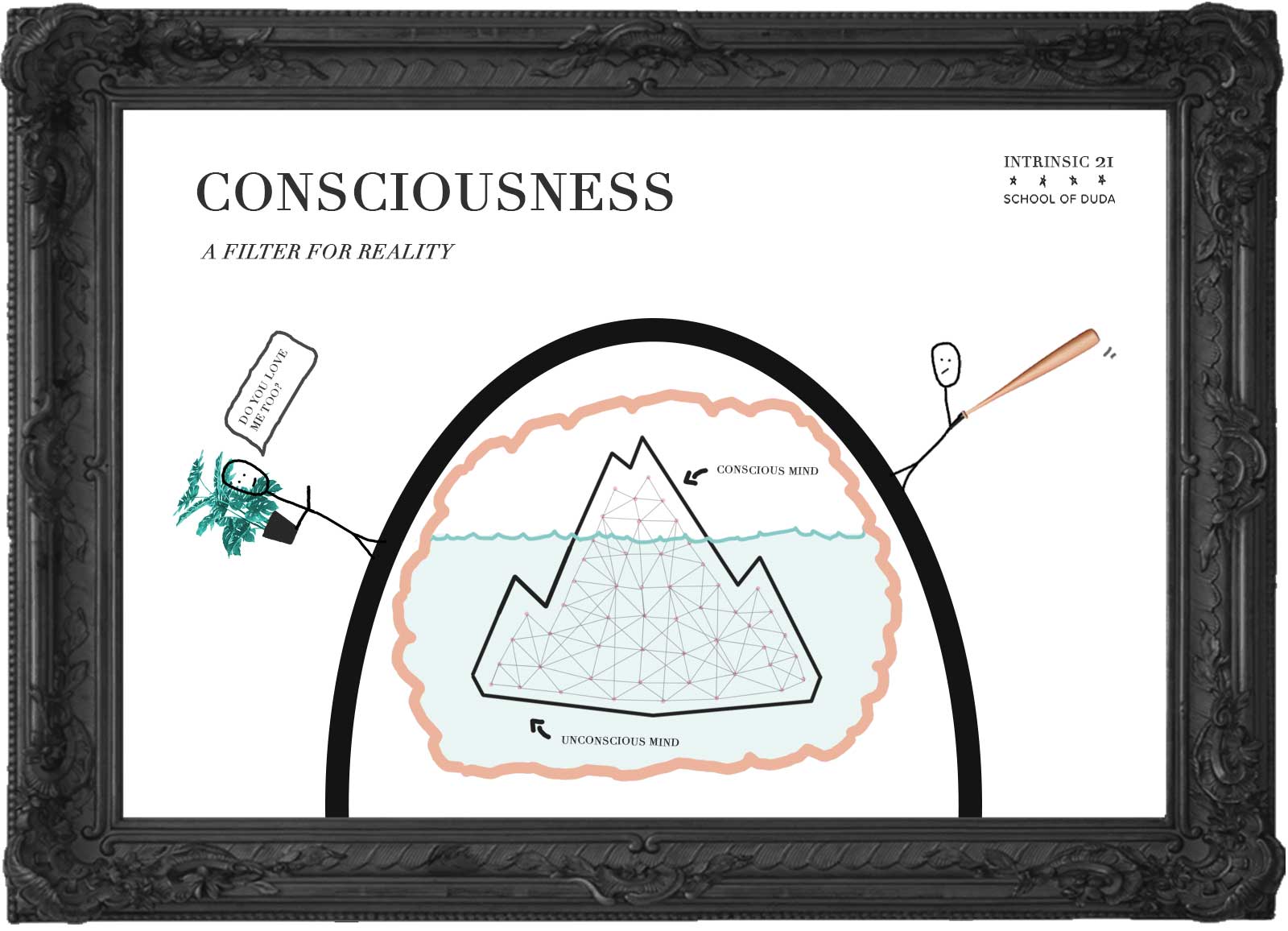 CONSCIOUSNESS - English Course