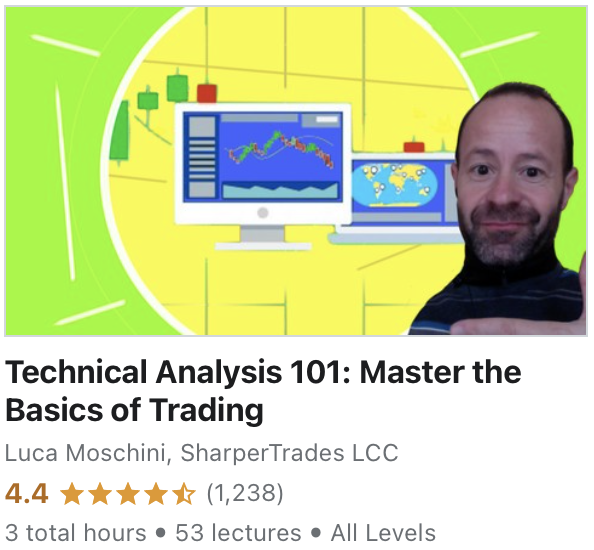 Technical Analysis 101: Master the Basics of Trading