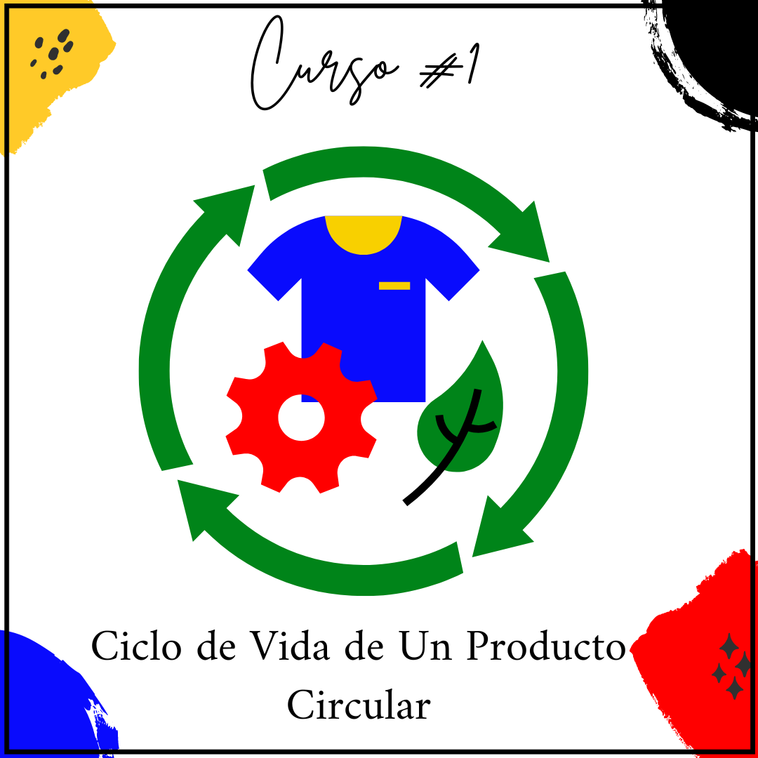 Ciclo de Vida de Un Producto Circular