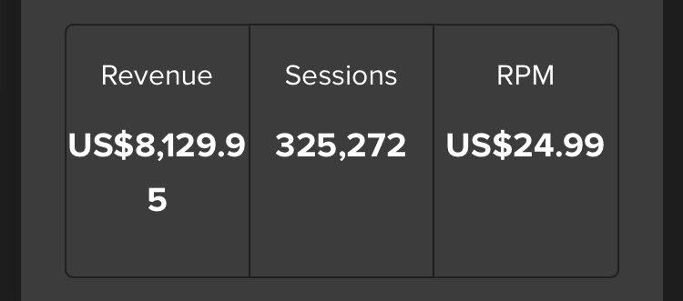 daily earnings with Mediavine