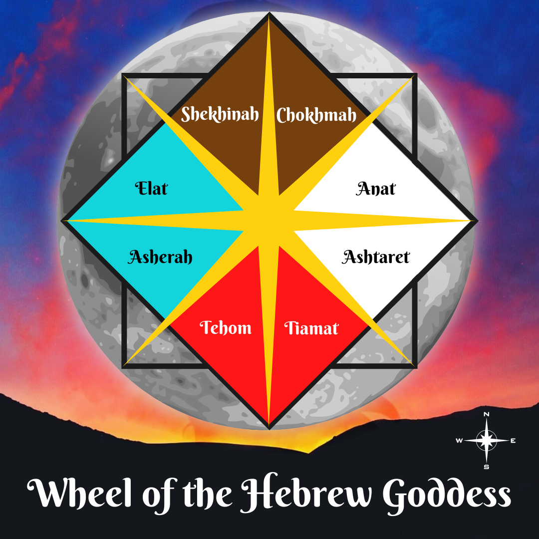 Wheel of the Hebrew Goddess