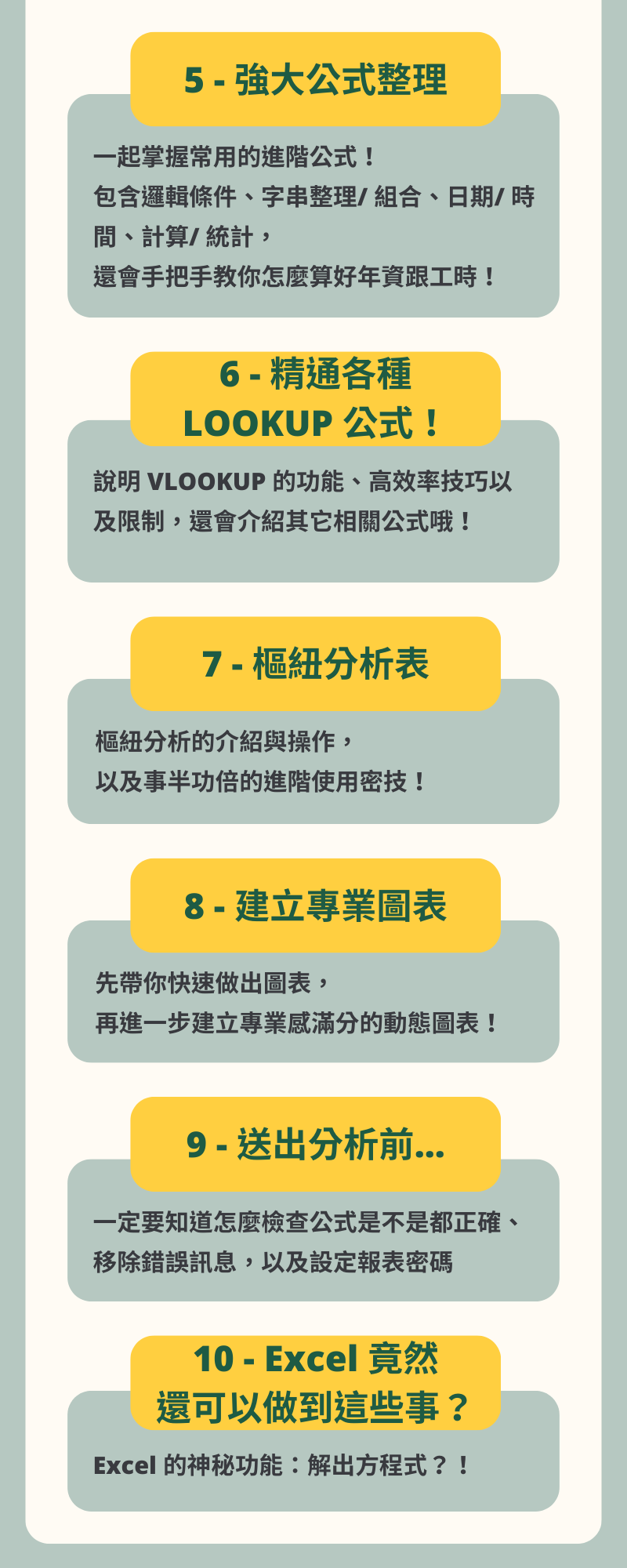 5 強大公式整理 - 一起掌握 4 大系列的進階常用公式吧！（包含邏輯條件、字串整理/ 組合/ 分割、日期/ 時間、計算/ 統計) 6 精通各種 LOOKUP 公式！ - 說明 VLOOKUP 的功能、 高效率技巧以及限制， 還會介紹其它相關公式哦！ 7 樞紐分析表 - 樞紐分析的介紹與操作， 以及事半功倍的進階使用密技！ 8 建立專業圖表 - 先帶你快速做出圖表， 再進一步建立專業感滿分的動態圖表！ 9 送出分析前... - 一定要知道怎麼檢查公式是不是都正確、移除錯誤訊息，以及設定報表密碼 10 Excel 竟然還可以做到這些事？ - Excel 的神秘功能：解出方程式？！