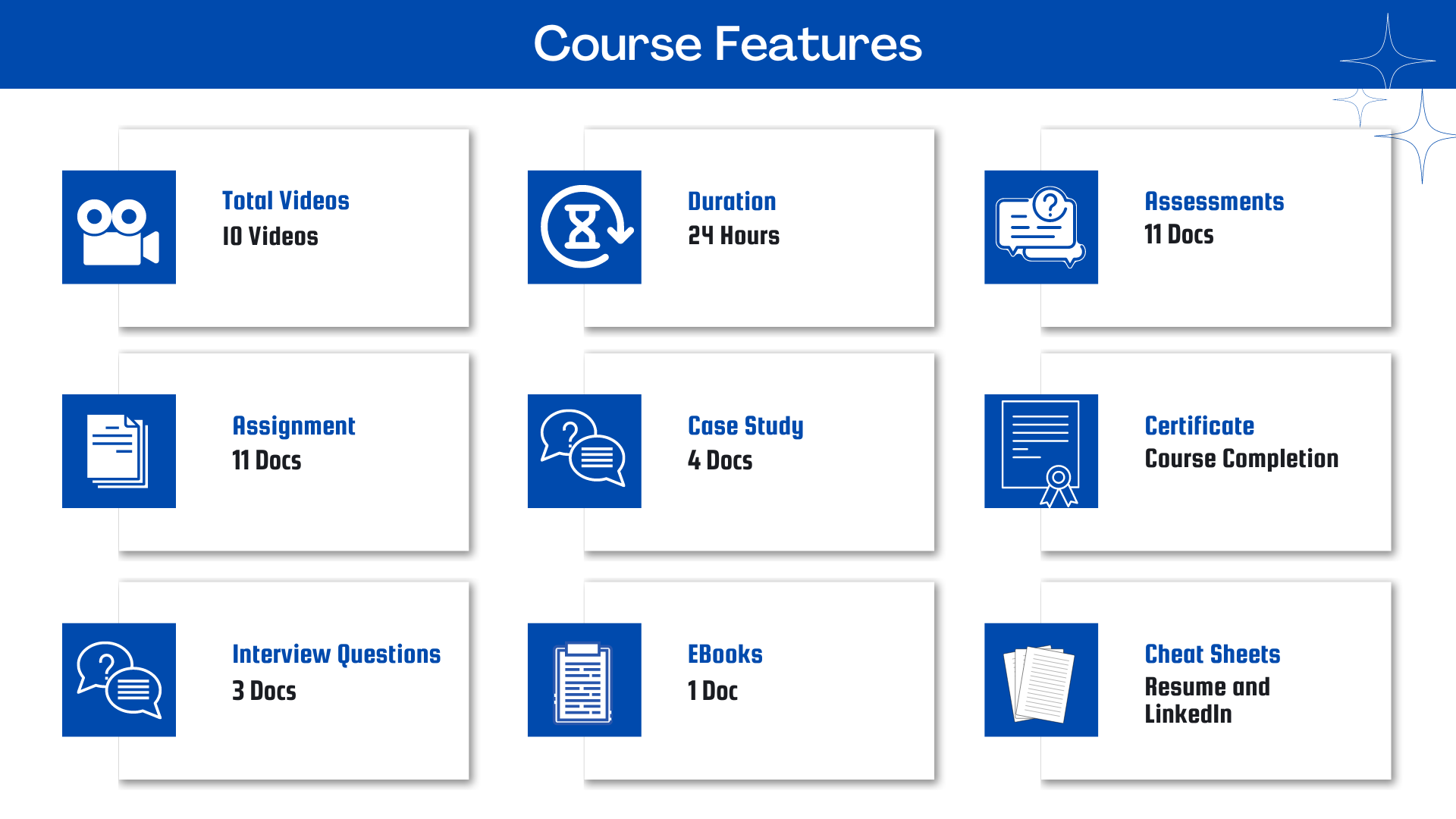 SAP Data Intelligence Course Features