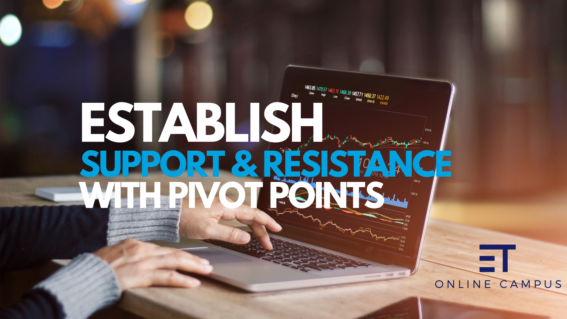 Establish Support Resistance with Pivot Points