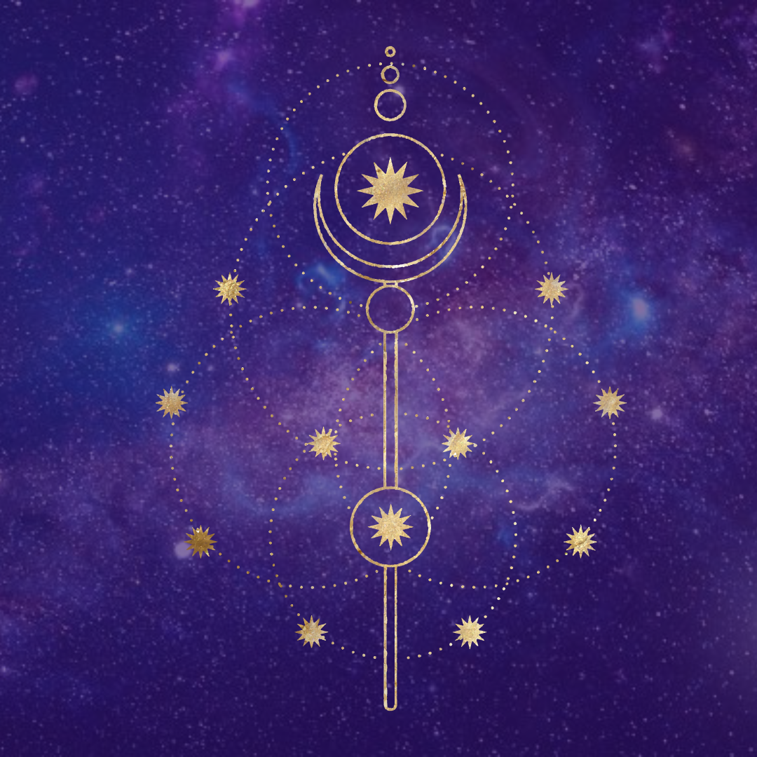 Your Birth Chart and Key Points from the analysis summarised in a PDF
