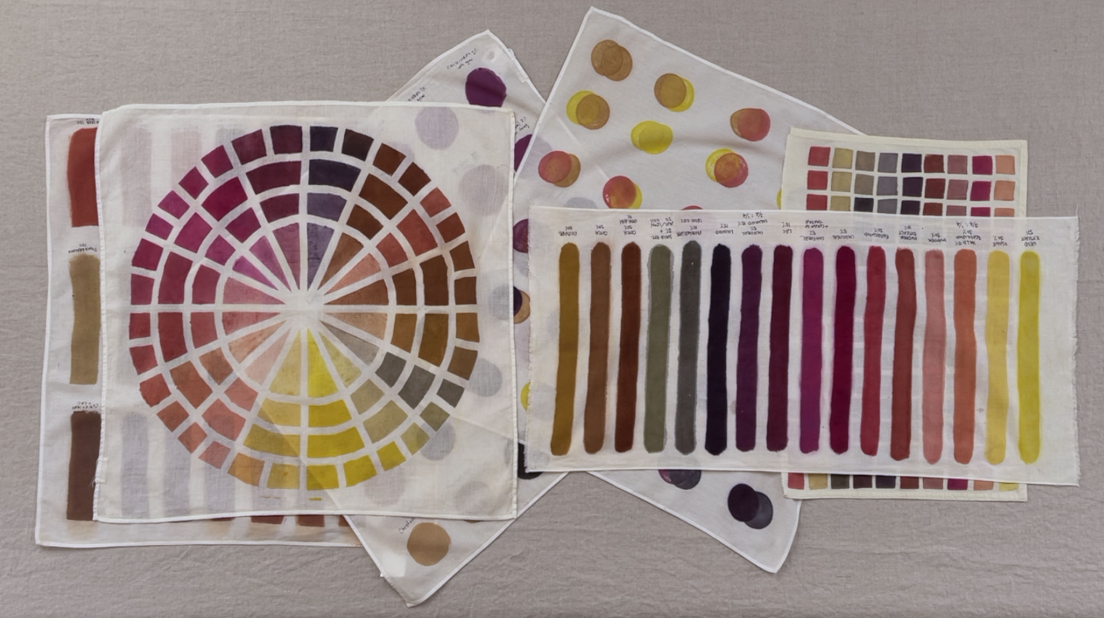 Print &amp;amp; Paint With Natural Dyes