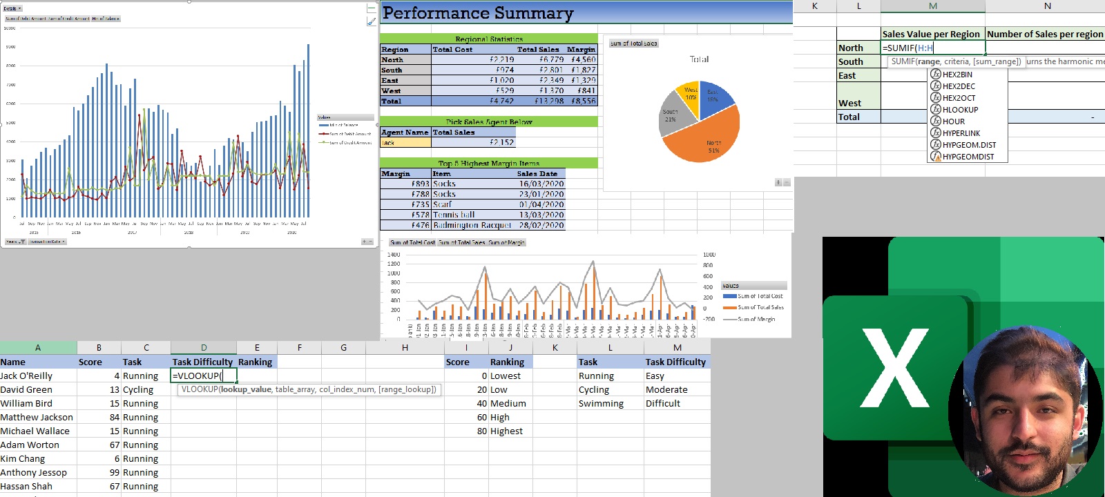 Montage of Excel-related screenshots