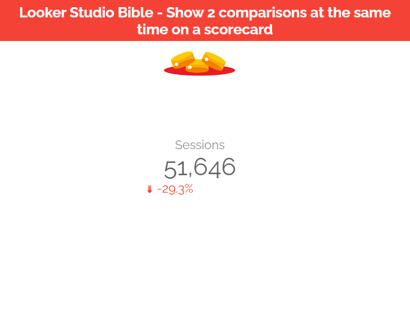 looker studio show 2 comparisons at the same time on a scorecard