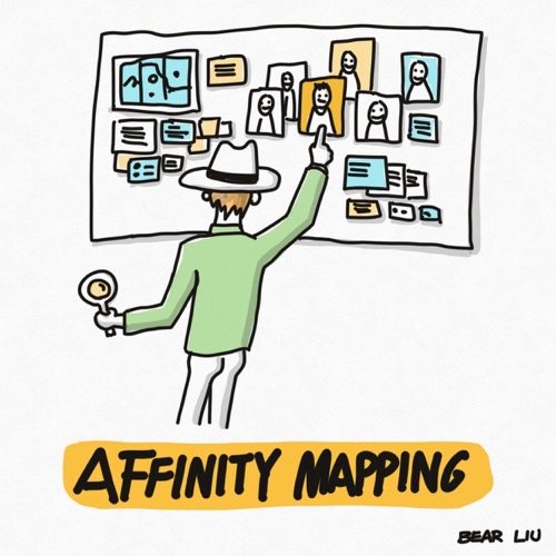 Affinity mapping