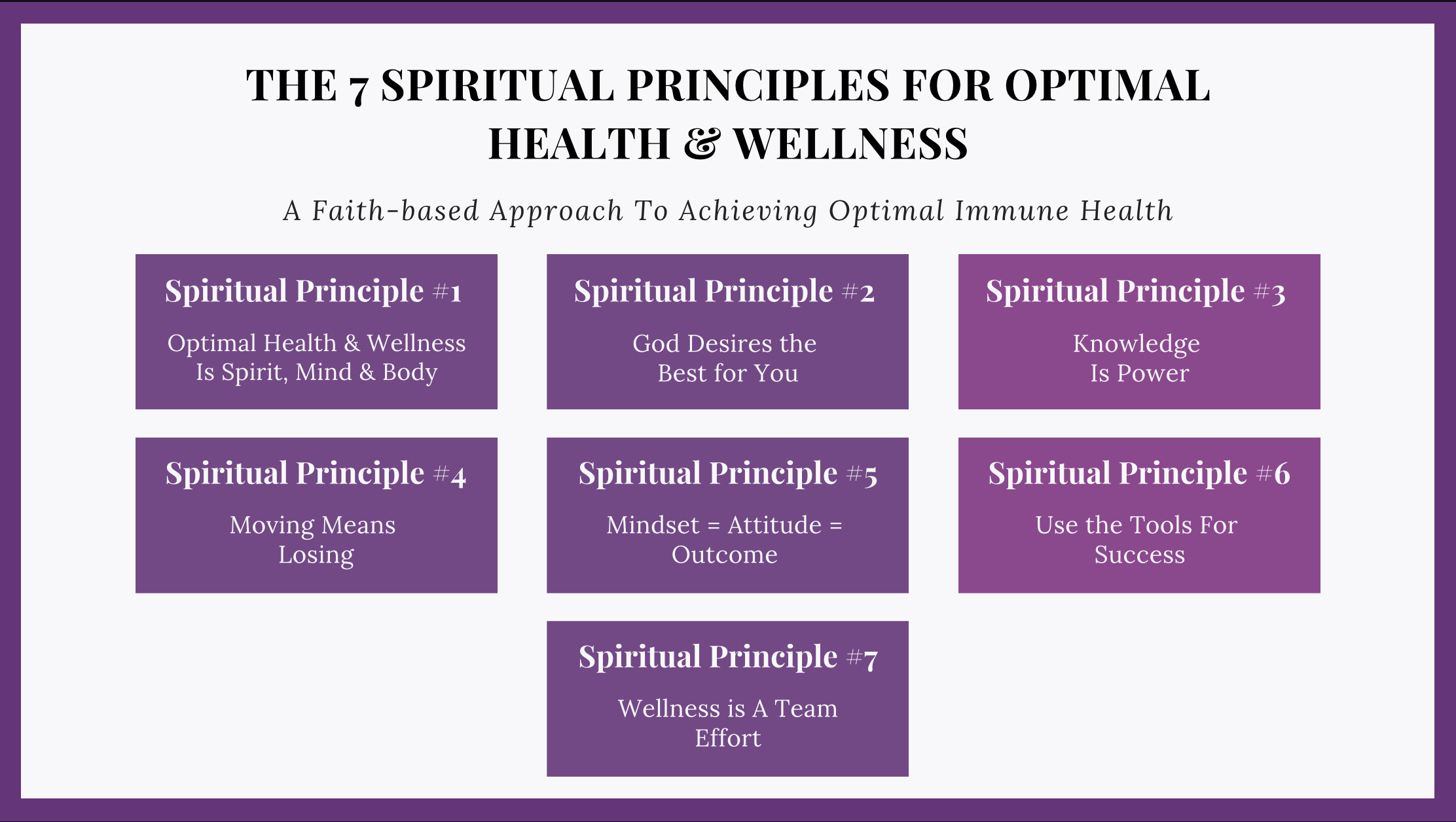The 7 Spiritual Principles for Optimal Health and Wellness 