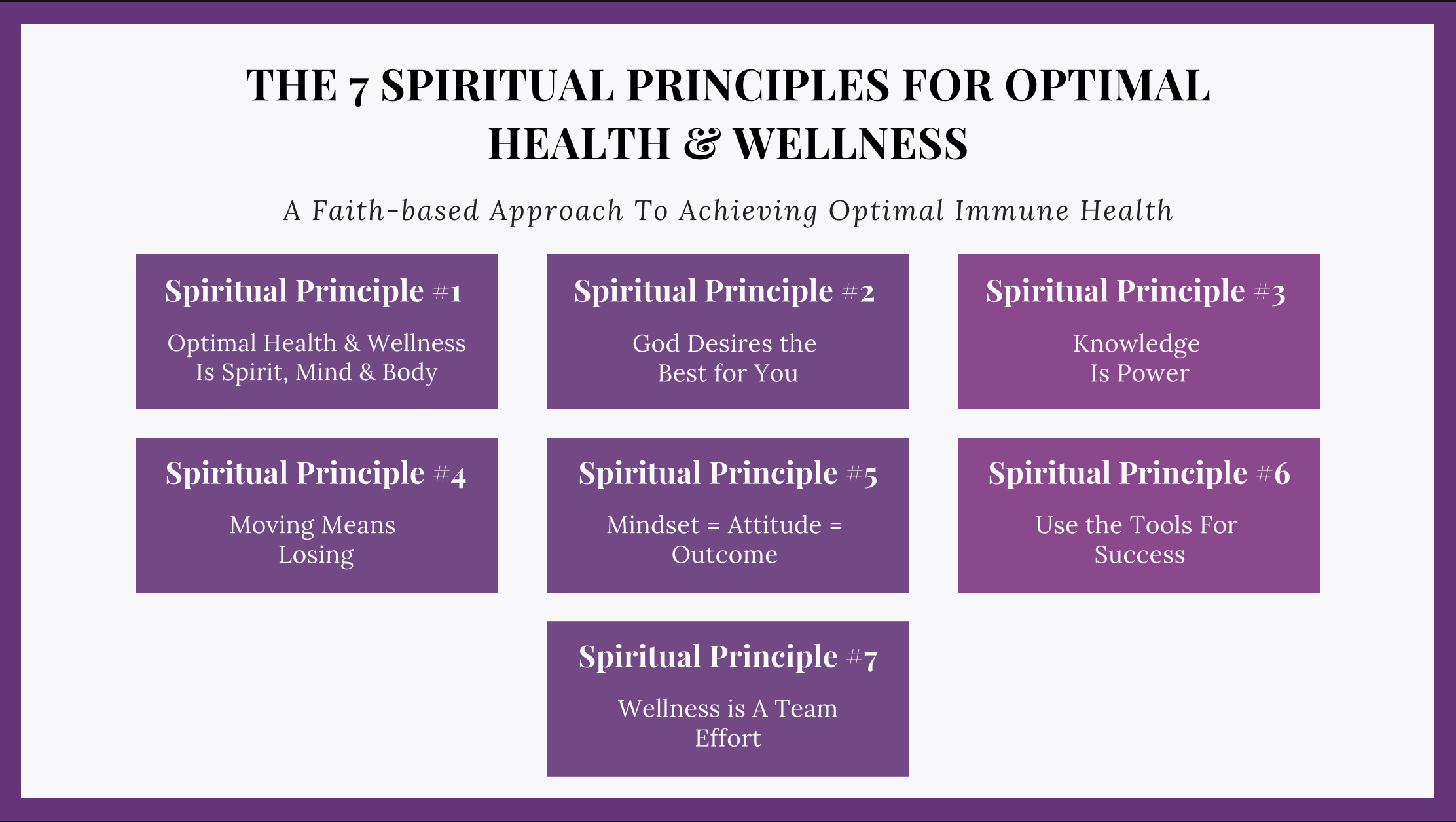 The 7 Spiritual Principles for Optimal Health and Wellness 