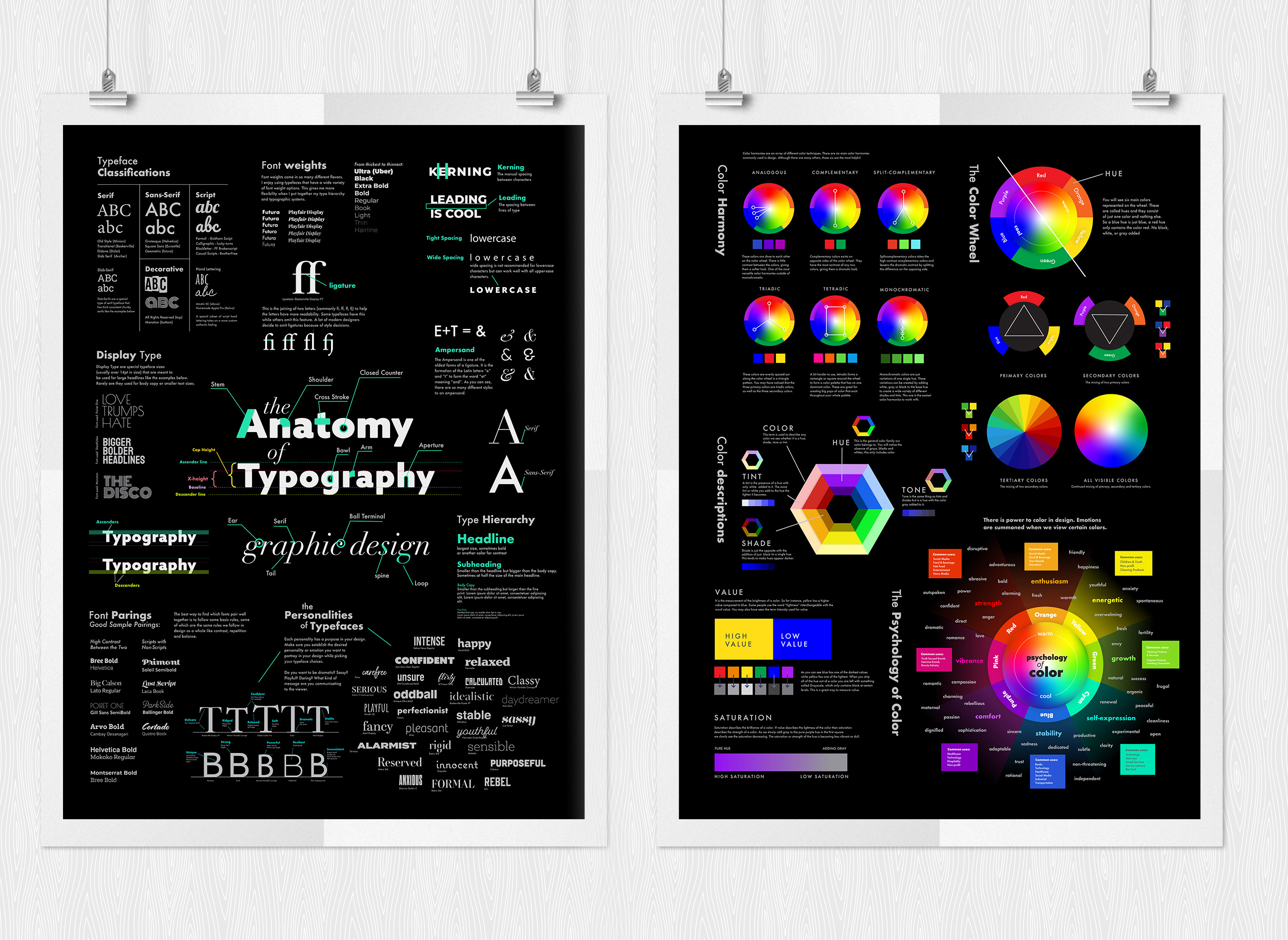 The Practical Guide to Design Theory Graphic Design Mastery