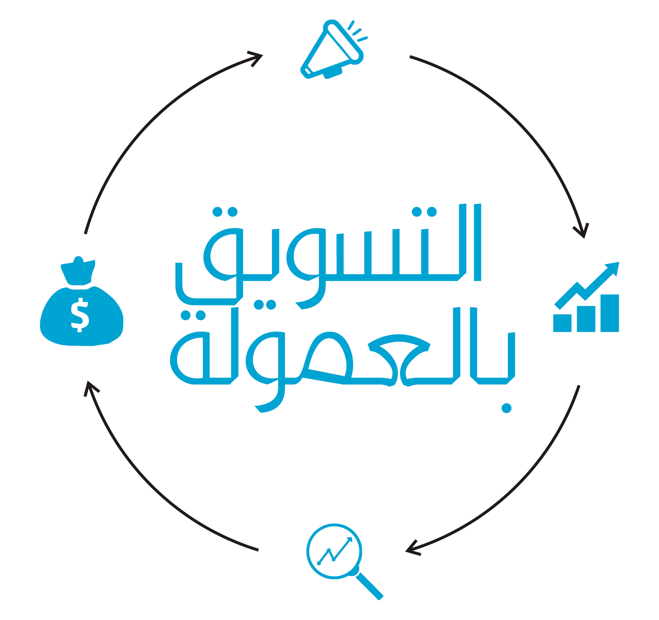 التسويق بالعمولة بالعموله الكورس الشامل احمد عنقاوي كون ثروتك احتراف التسويق الالكتروني تعدد مصادر الدخل